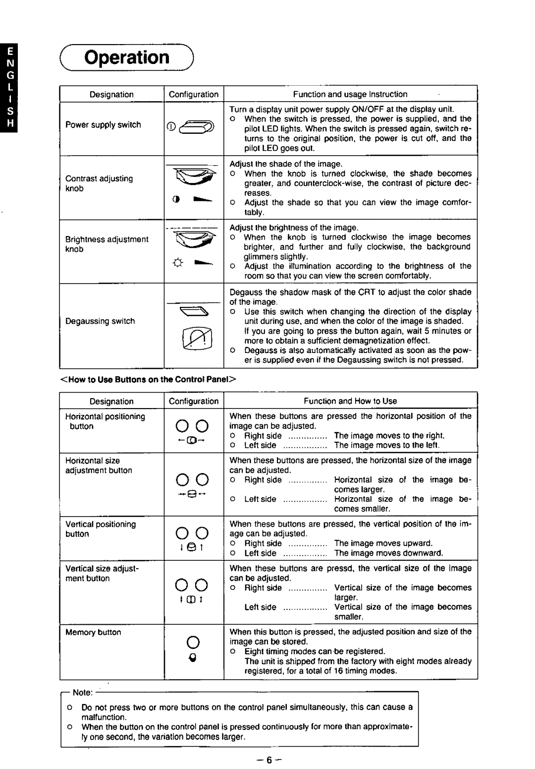 Panasonic TX-2013MA, TX-2103MA, TX-1703MA manual 