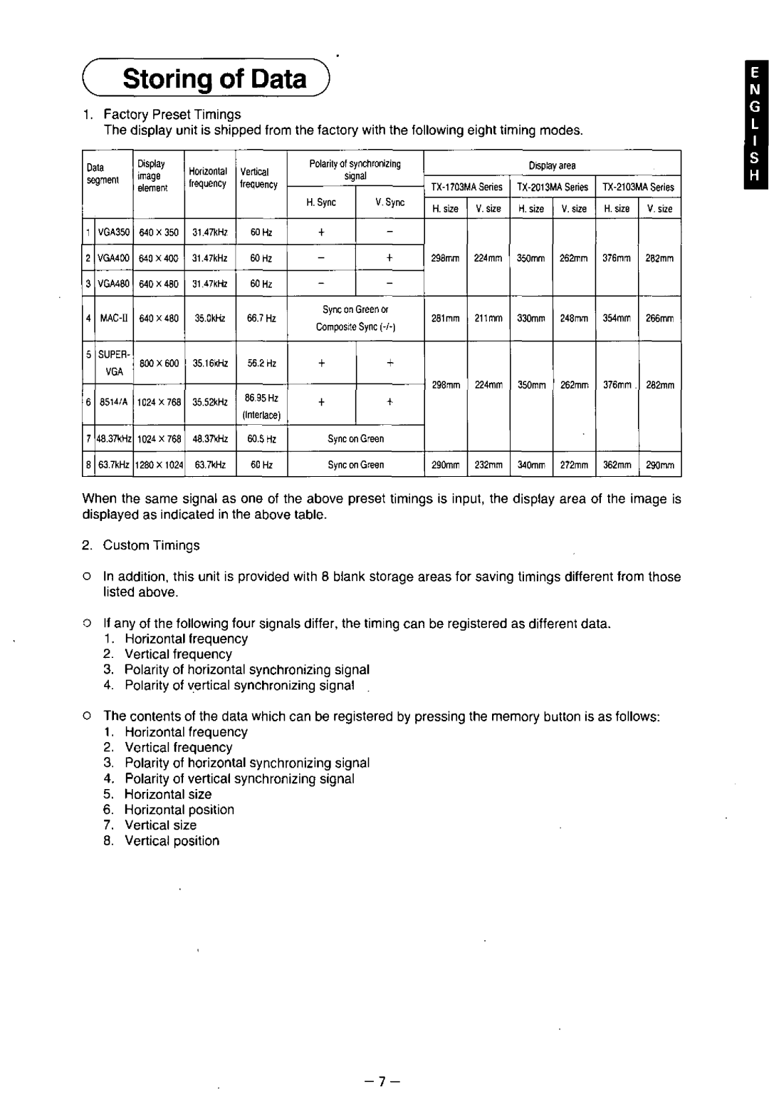 Panasonic TX-2103MA, TX-1703MA, TX-2013MA manual 