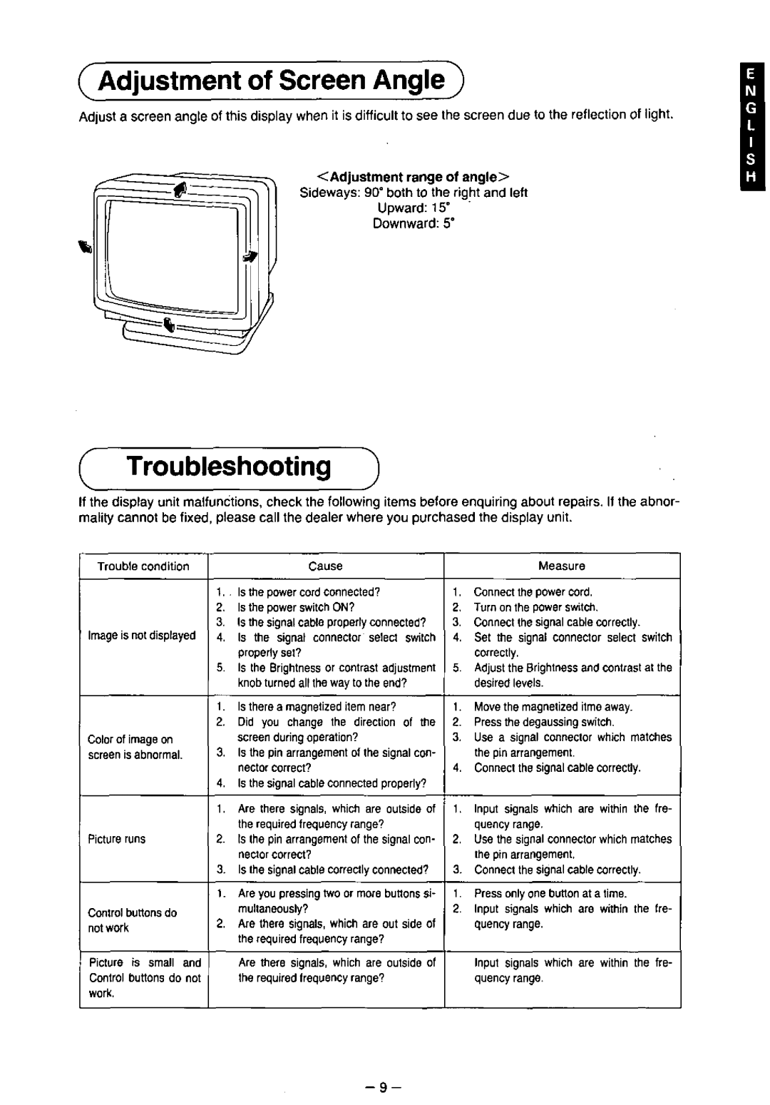 Panasonic TX-2013MA, TX-2103MA, TX-1703MA manual 