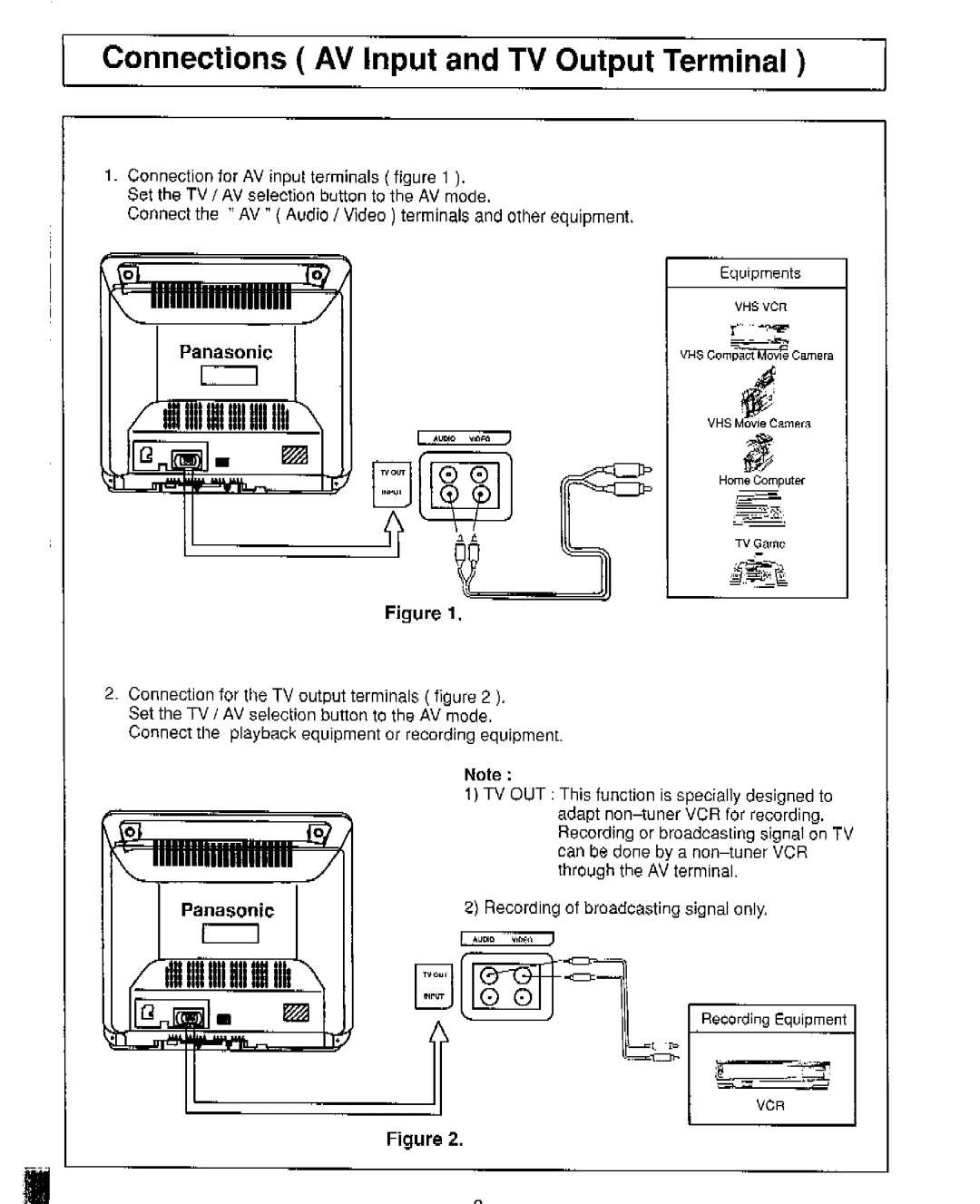 Panasonic TX-21ET1M, TX-21ET1Z manual 