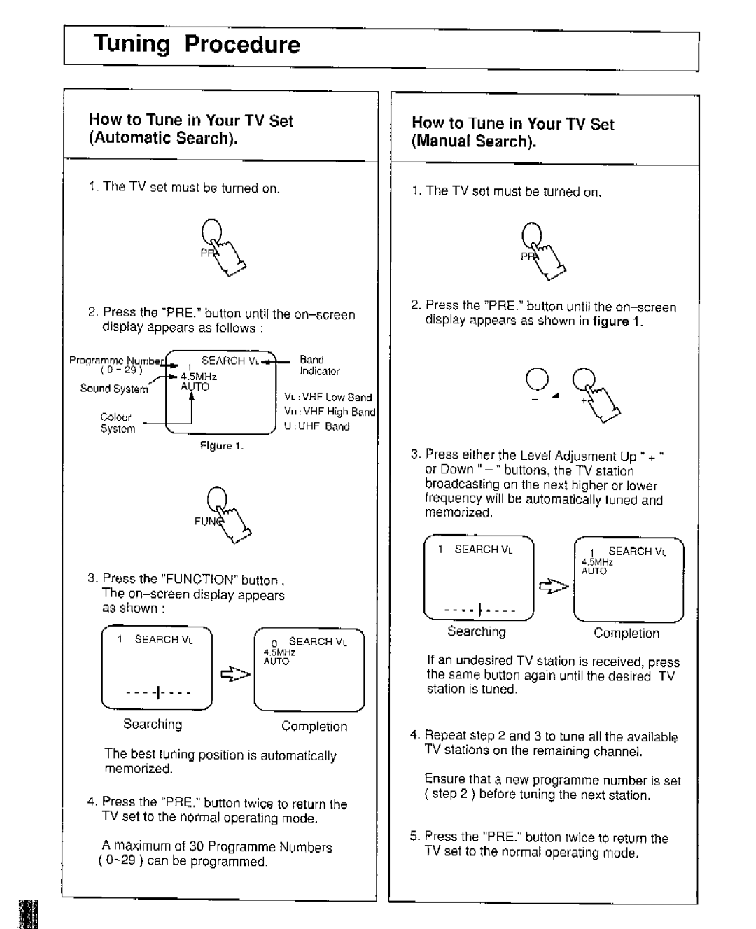 Panasonic TX-21ET1Z, TX-21ET1M manual 