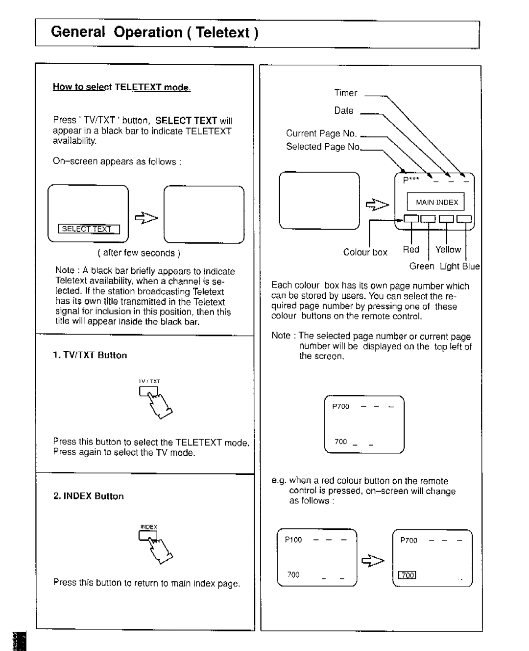 Panasonic TX-21ET1M, TX-21ET1Z manual 