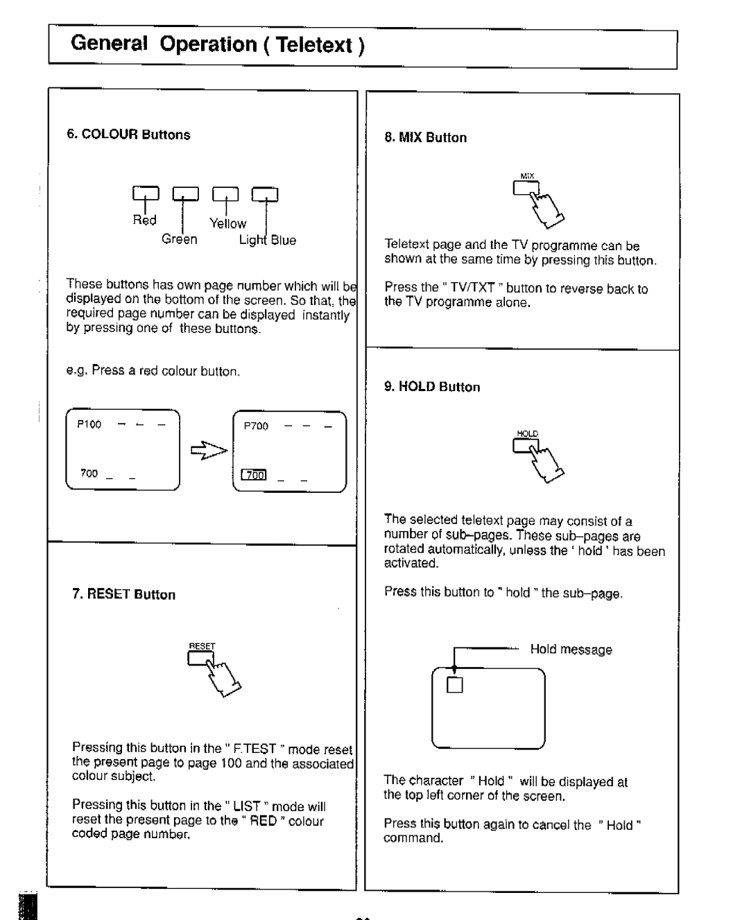 Panasonic TX-21ET1M, TX-21ET1Z manual 