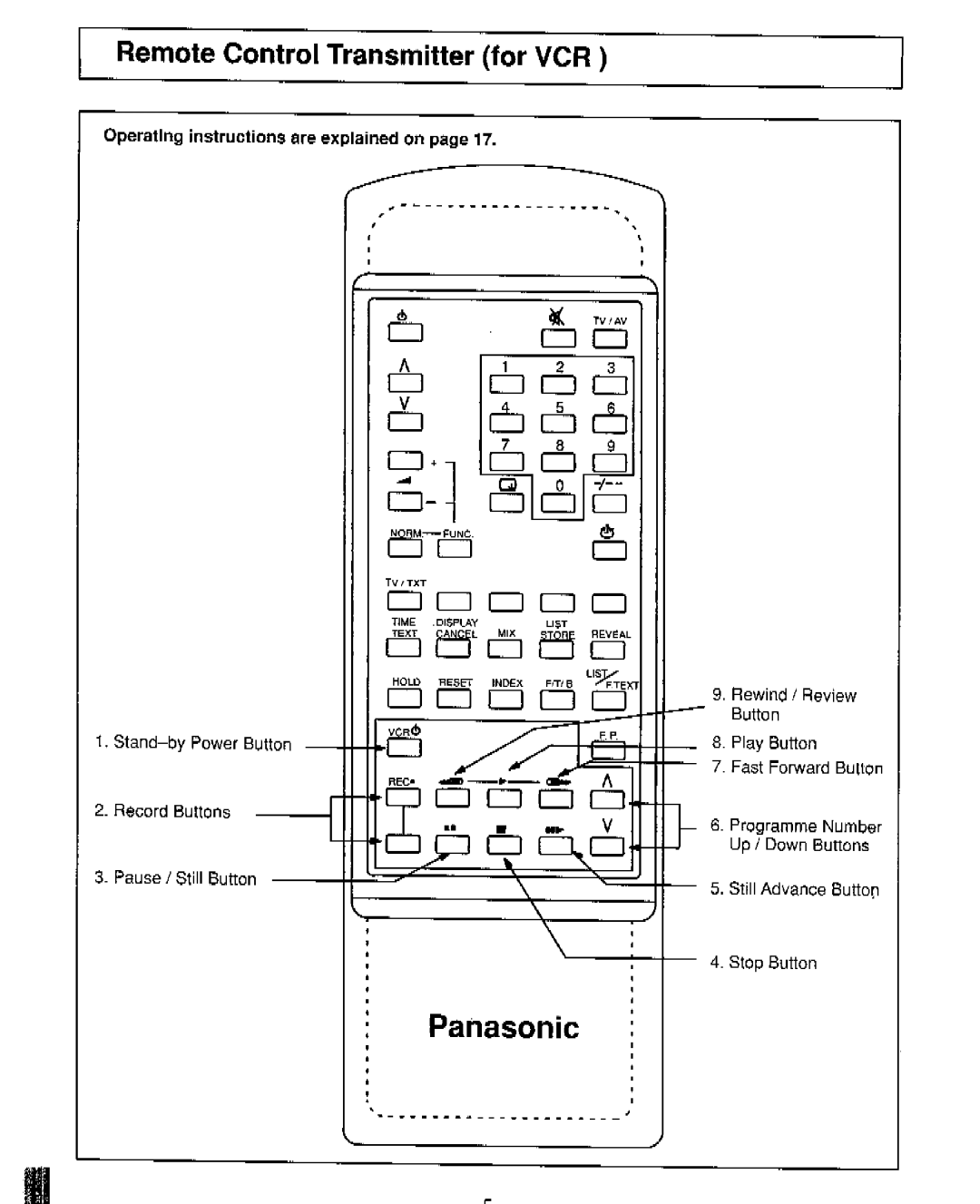 Panasonic TX-21ET1Z, TX-21ET1M manual 