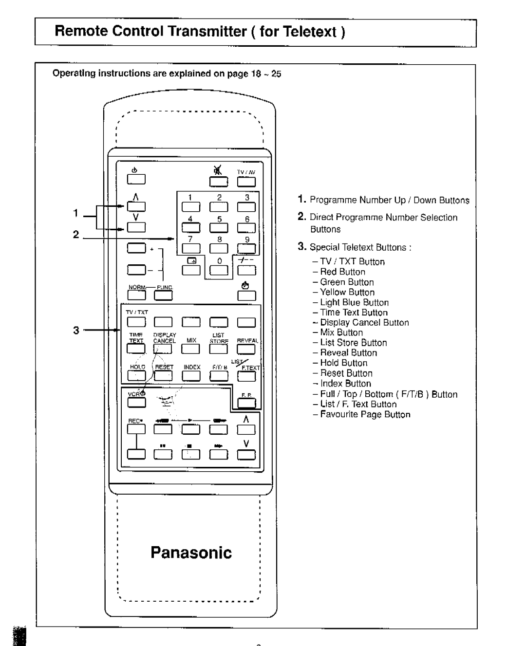 Panasonic TX-21ET1M, TX-21ET1Z manual 