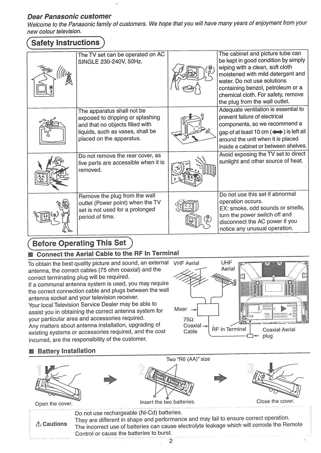 Panasonic TX-21FS10A manual 