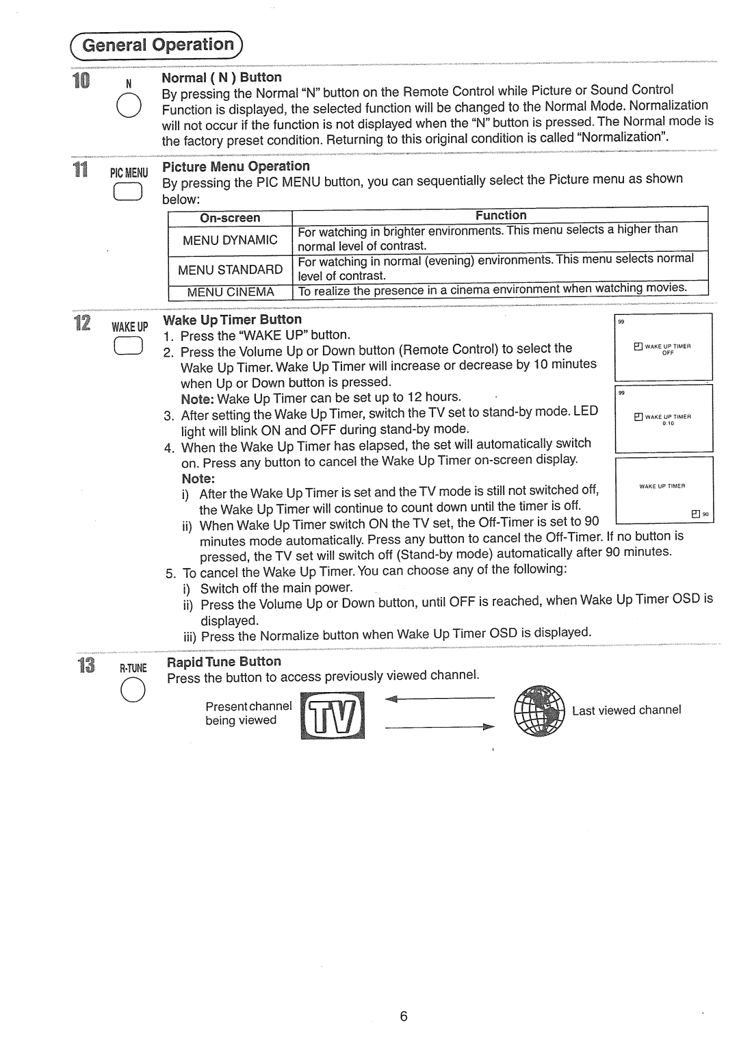 Panasonic TX-21FS10A manual 