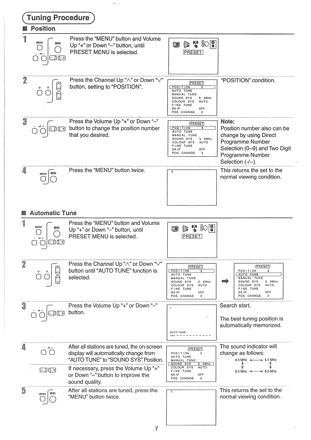 Panasonic TX-21FS10A manual 