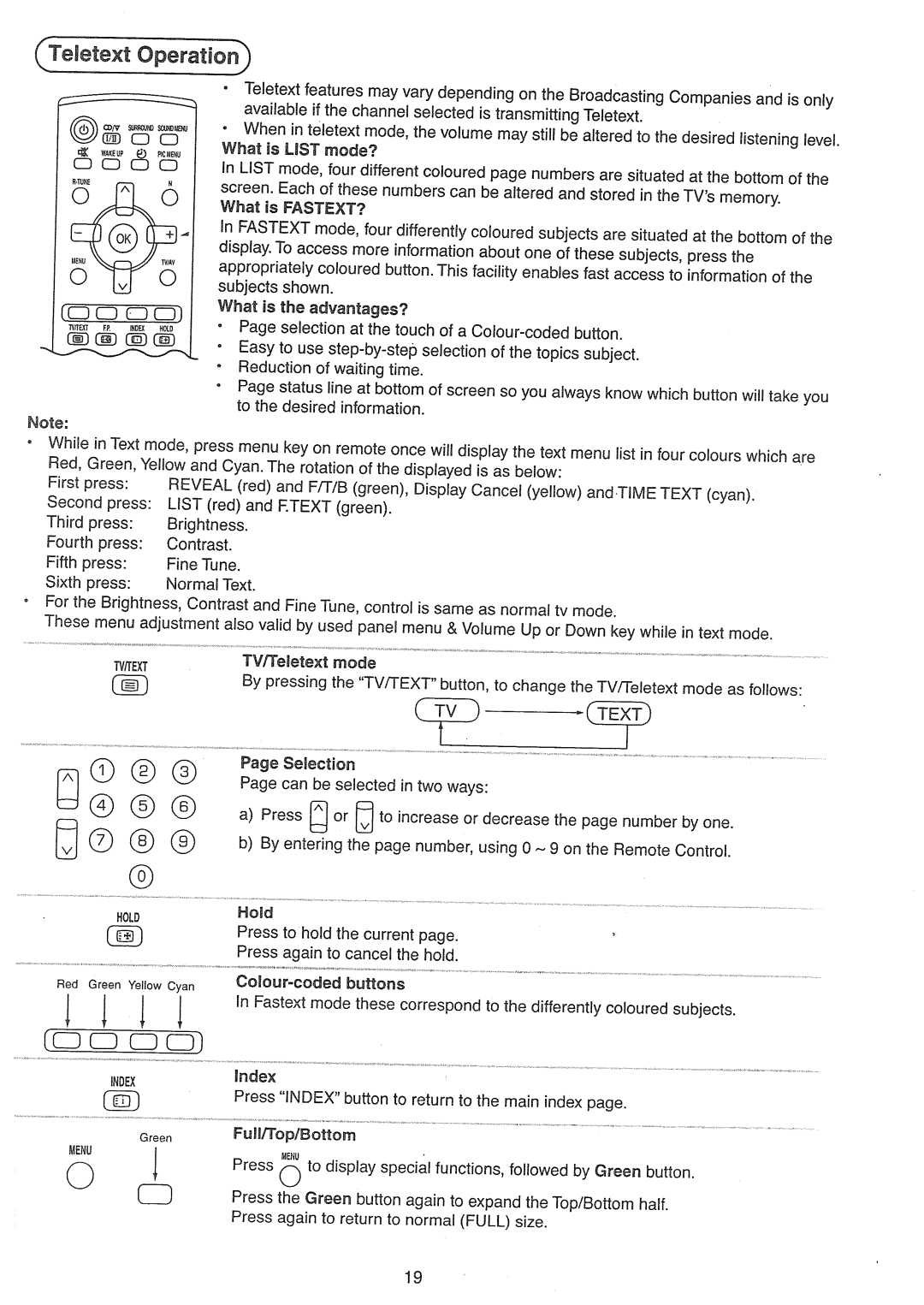 Panasonic TX-21FS10A manual 