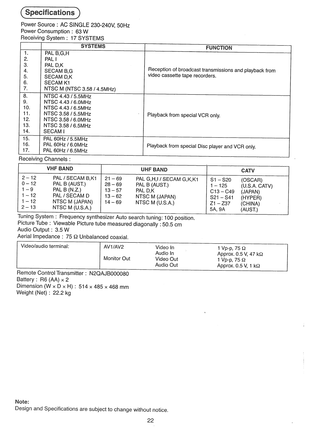 Panasonic TX-21FS10A manual 