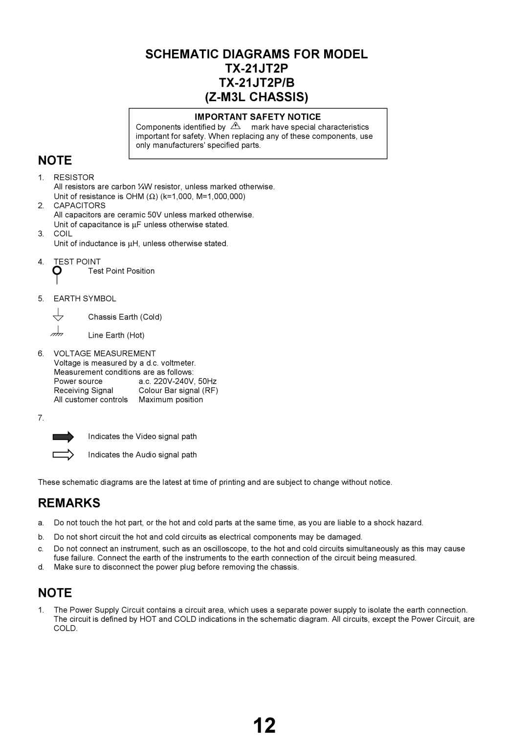 Panasonic TX-21JT2P specifications Important Safety Notice, Resistor 