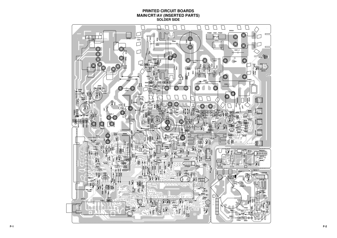 Panasonic TX-21JT2P specifications Printed Circuit Boards MAIN/CRT/AV Inserted Parts 