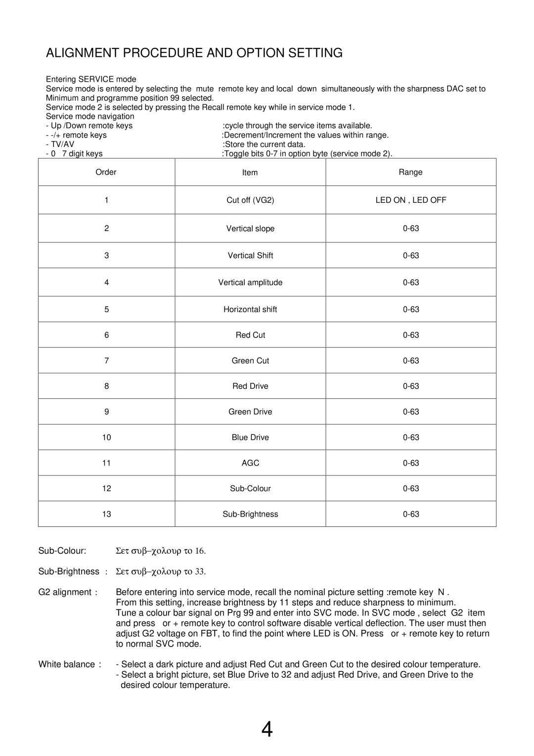 Panasonic TX-21JT2P specifications Alignment Procedure and Option Setting 