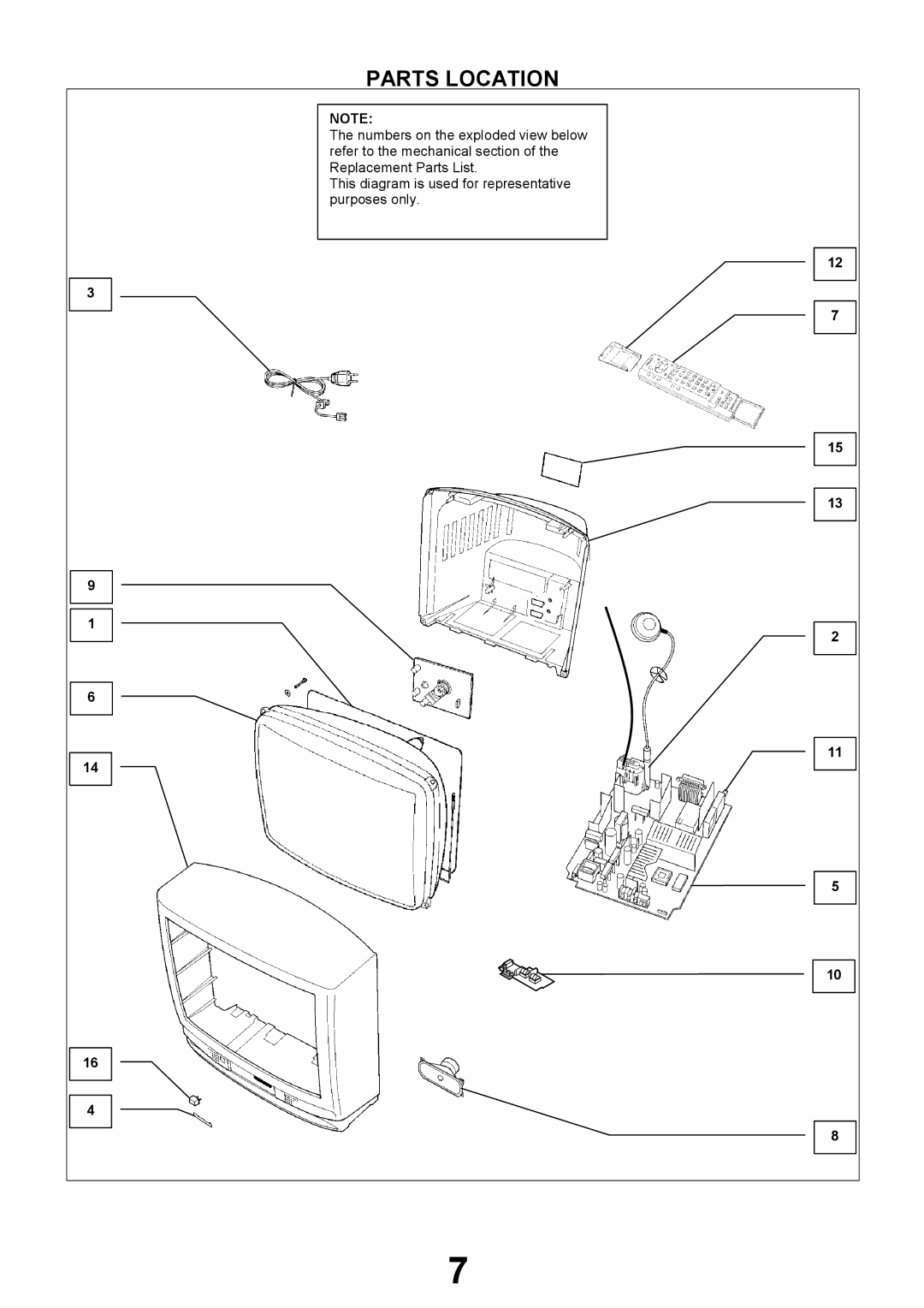 Panasonic TX-21JT2P specifications Parts Location 