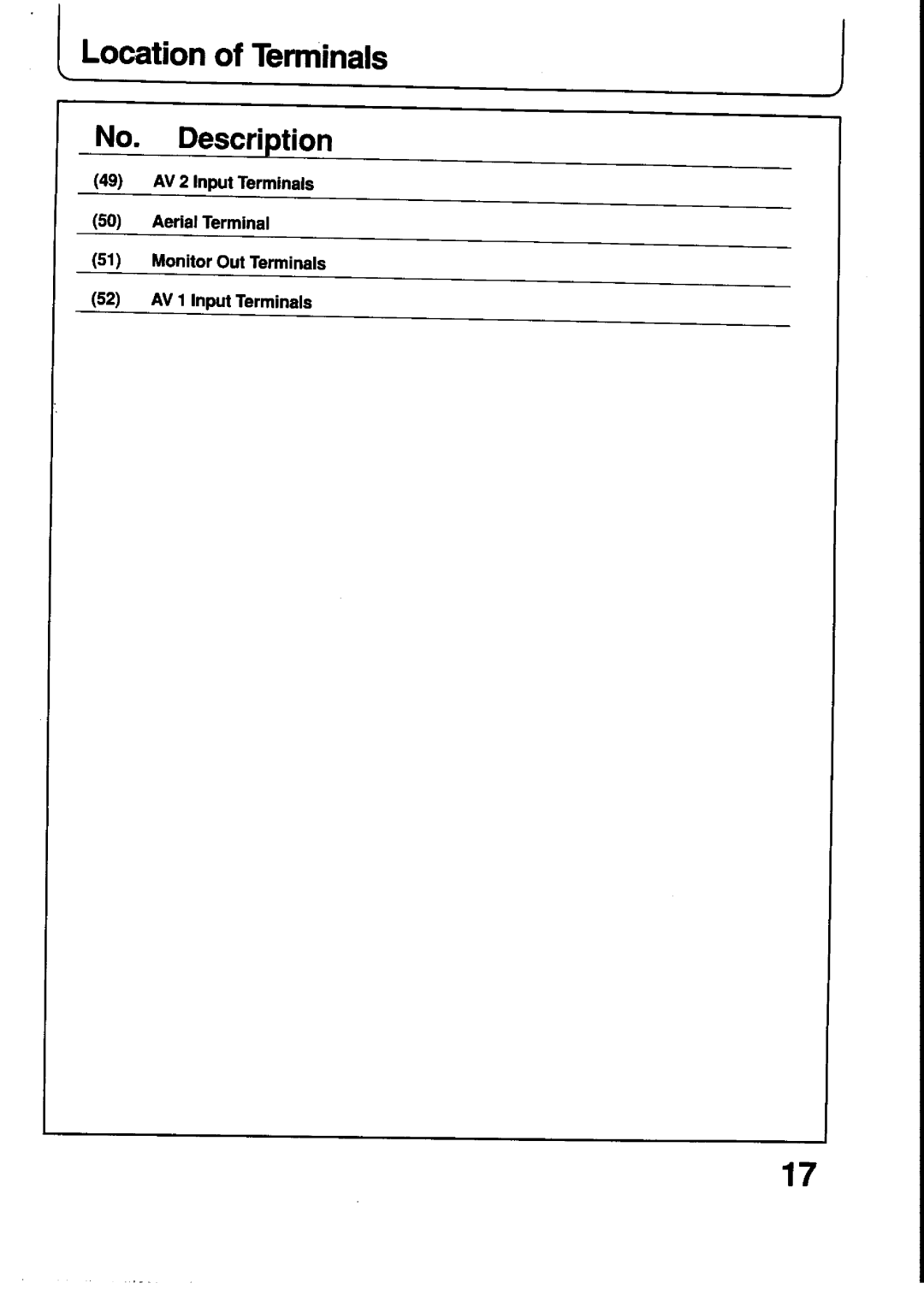 Panasonic TX-21T4M, TX-21T4Z manual 