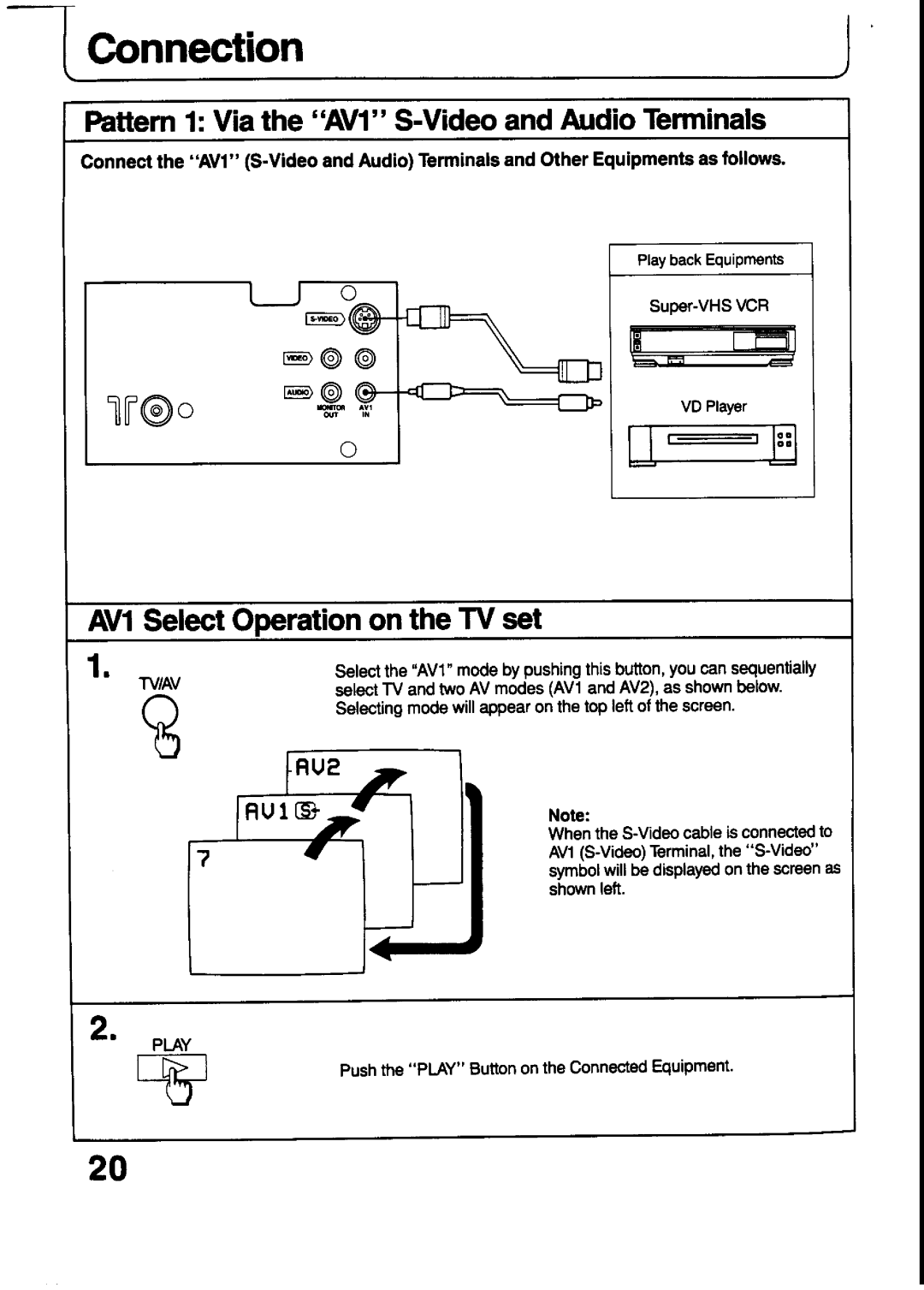 Panasonic TX-21T4Z, TX-21T4M manual 