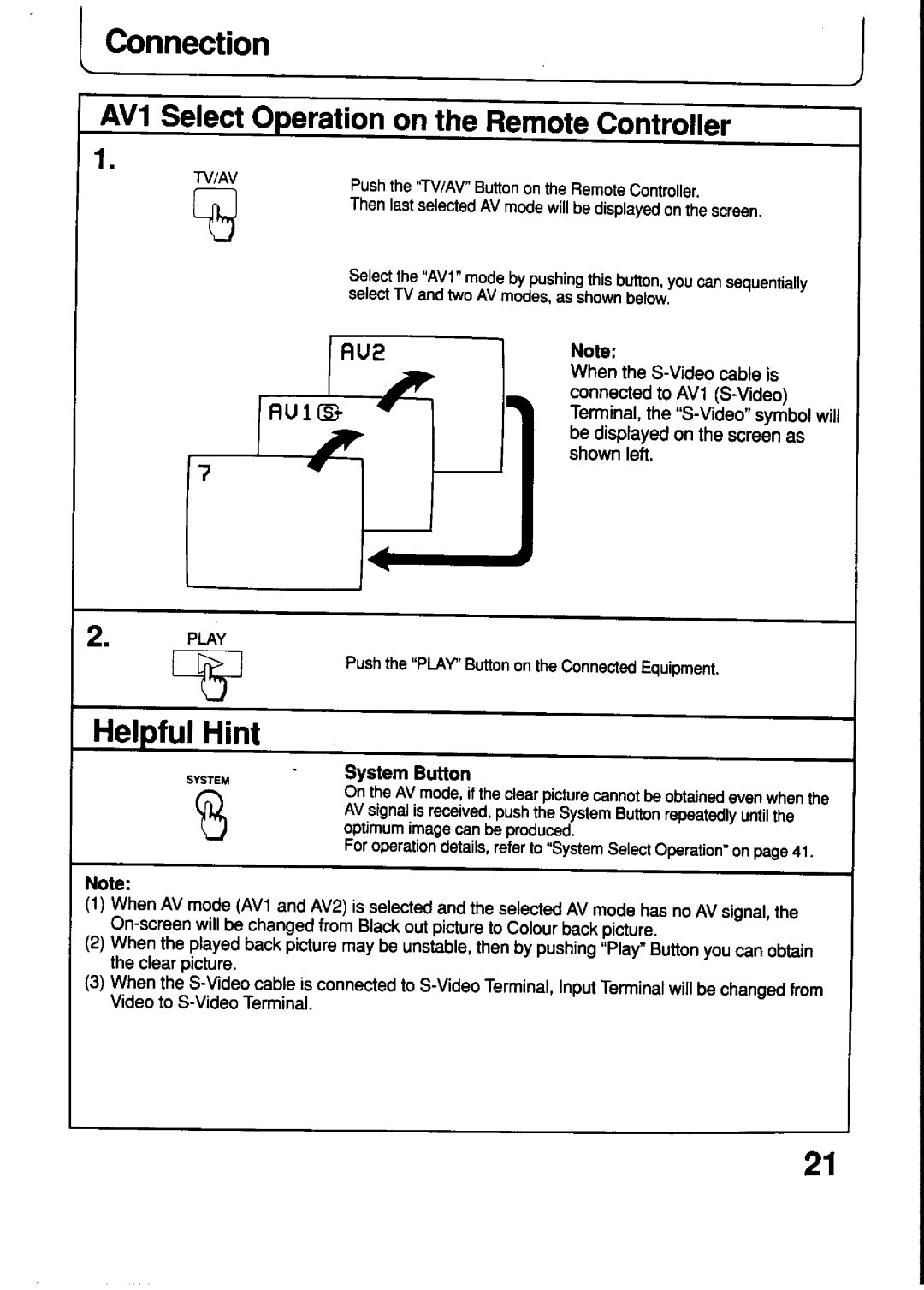 Panasonic TX-21T4M, TX-21T4Z manual 