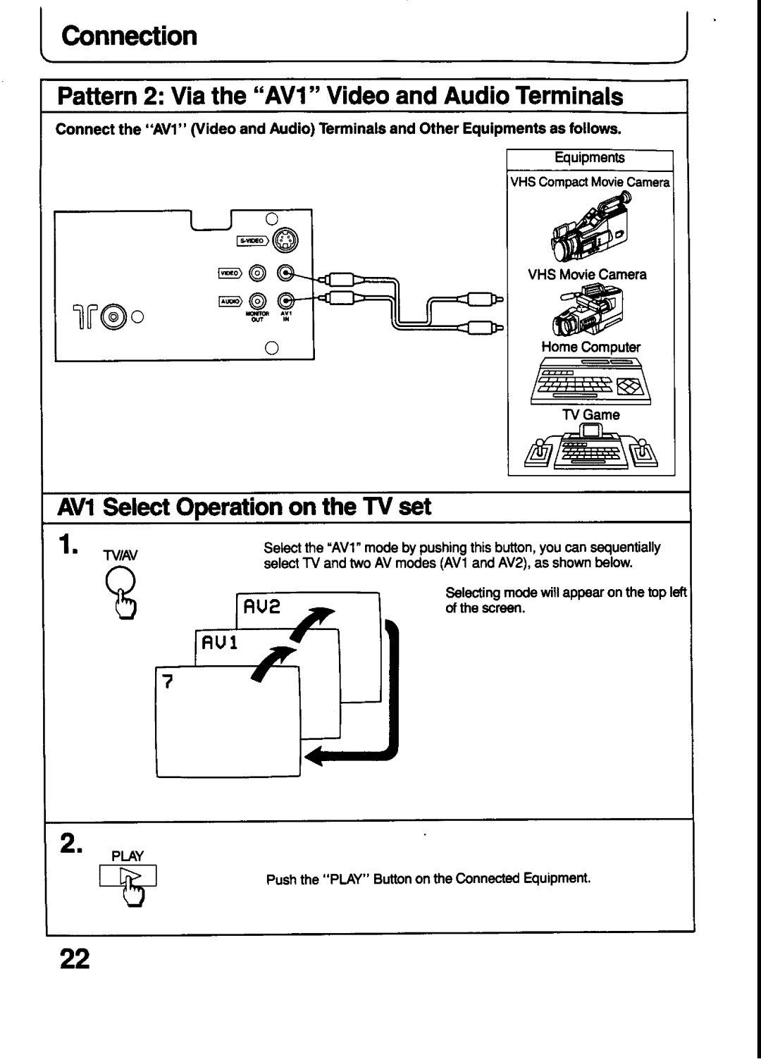 Panasonic TX-21T4Z, TX-21T4M manual 