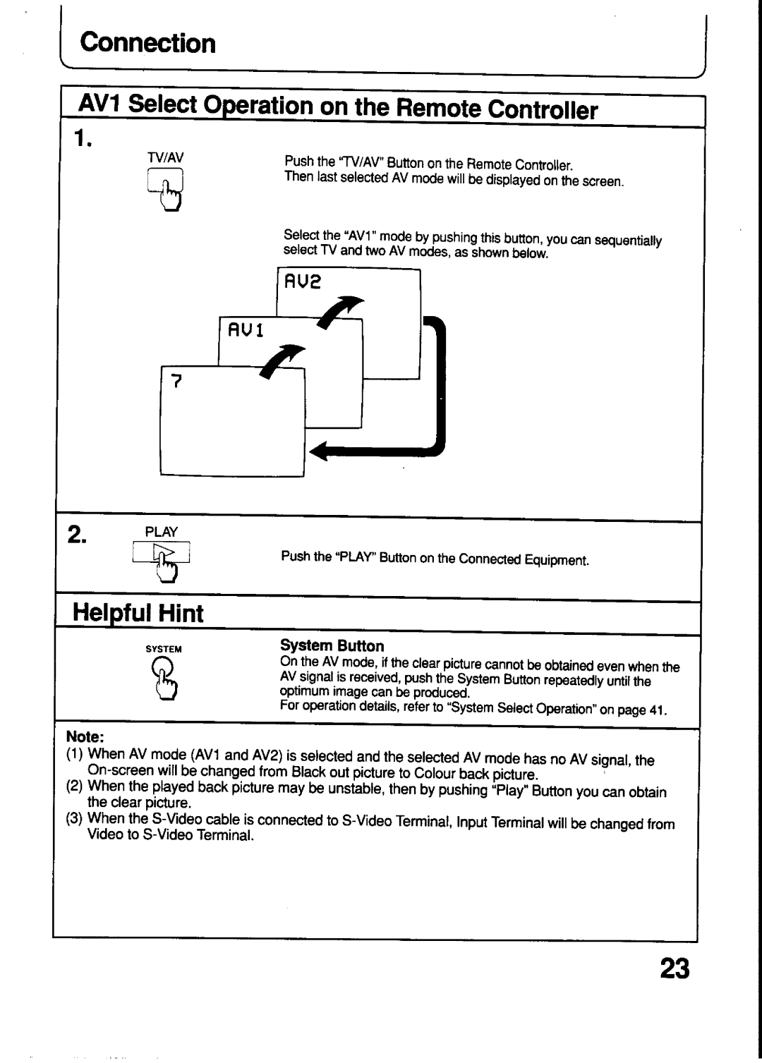 Panasonic TX-21T4M, TX-21T4Z manual 