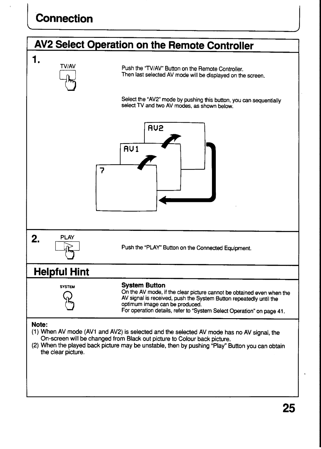 Panasonic TX-21T4M, TX-21T4Z manual 