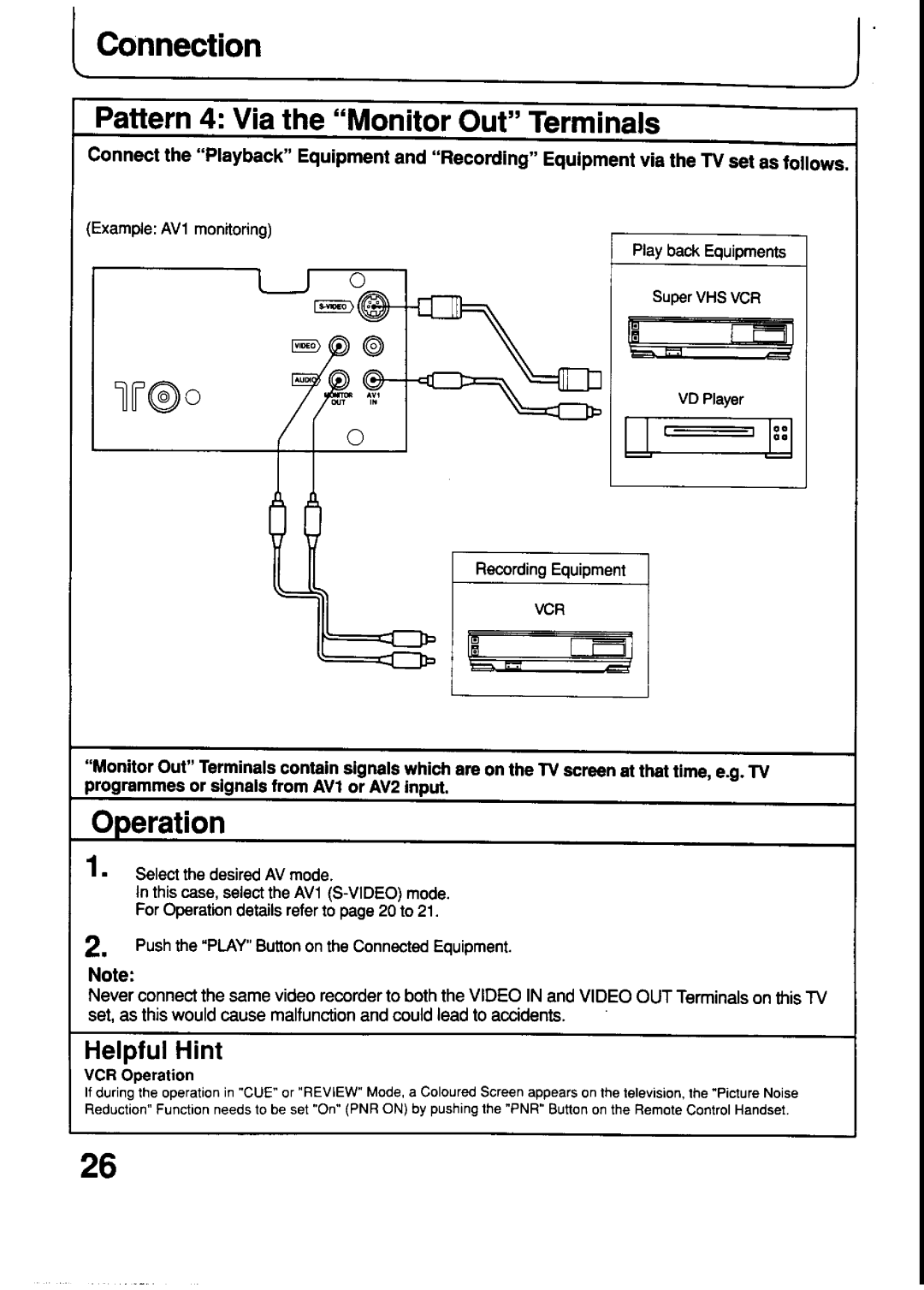 Panasonic TX-21T4Z, TX-21T4M manual 