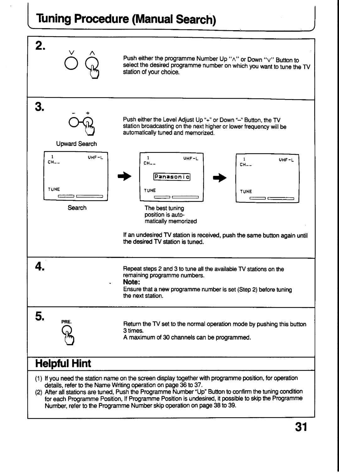 Panasonic TX-21T4M, TX-21T4Z manual 