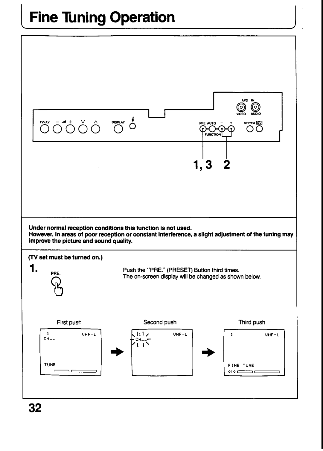 Panasonic TX-21T4Z, TX-21T4M manual 