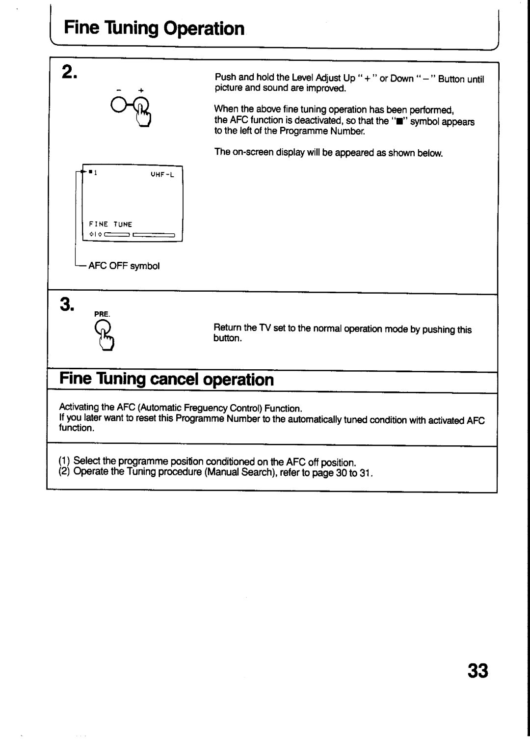 Panasonic TX-21T4M, TX-21T4Z manual 