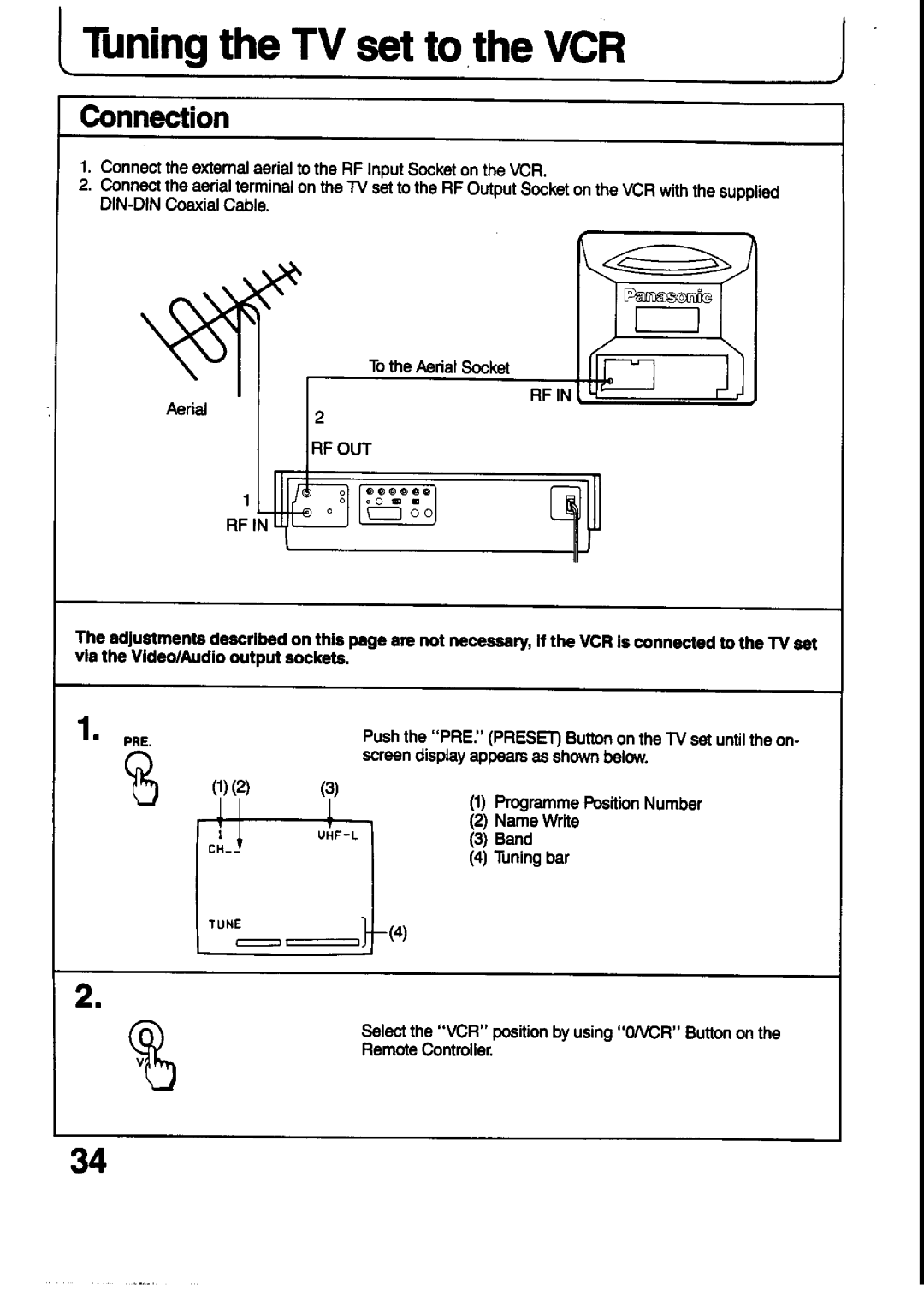 Panasonic TX-21T4Z, TX-21T4M manual 