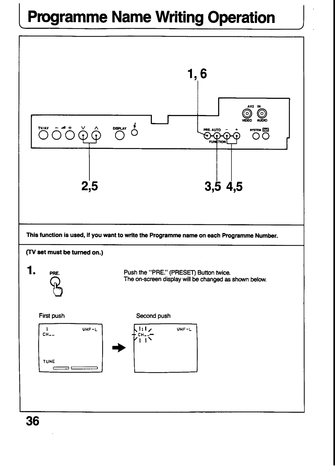 Panasonic TX-21T4Z, TX-21T4M manual 