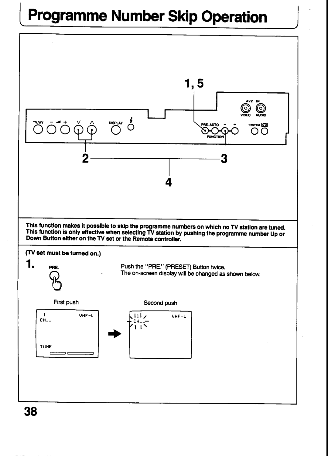 Panasonic TX-21T4Z, TX-21T4M manual 