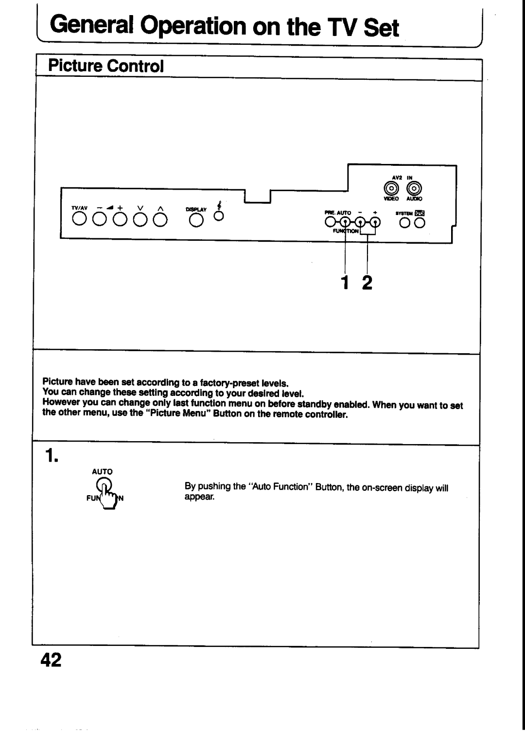 Panasonic TX-21T4Z, TX-21T4M manual 