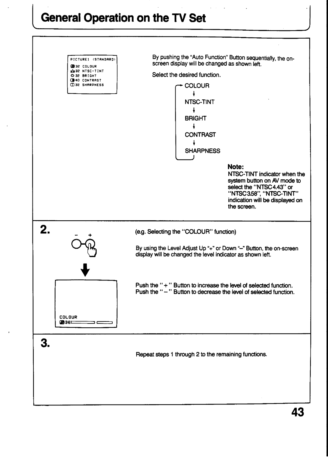 Panasonic TX-21T4M, TX-21T4Z manual 