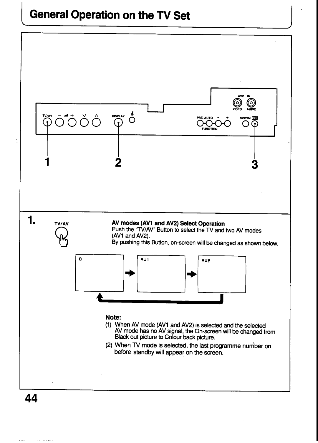 Panasonic TX-21T4Z, TX-21T4M manual 