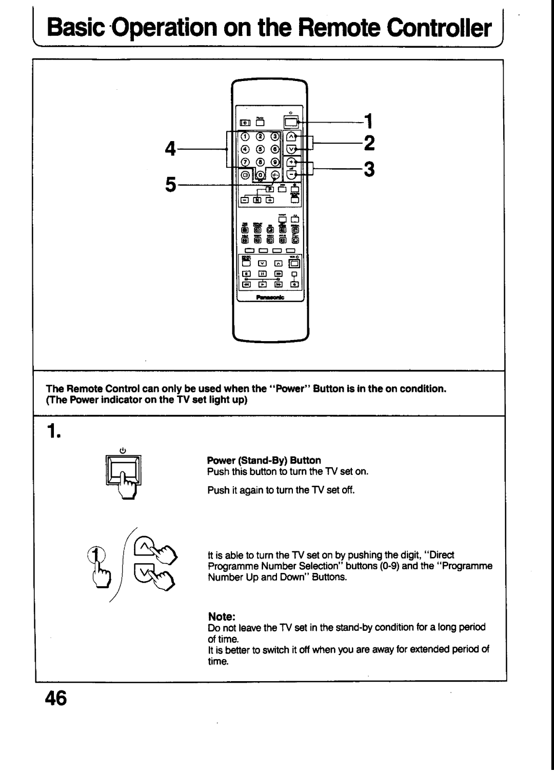 Panasonic TX-21T4Z, TX-21T4M manual 