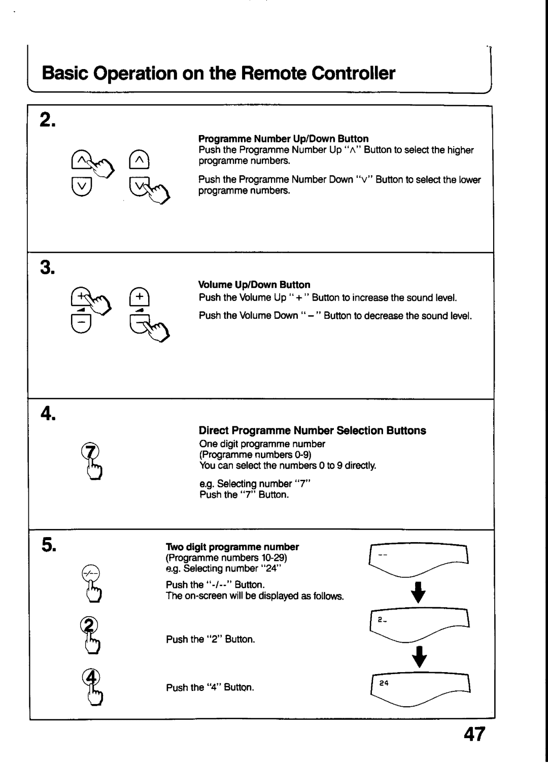 Panasonic TX-21T4M, TX-21T4Z manual 