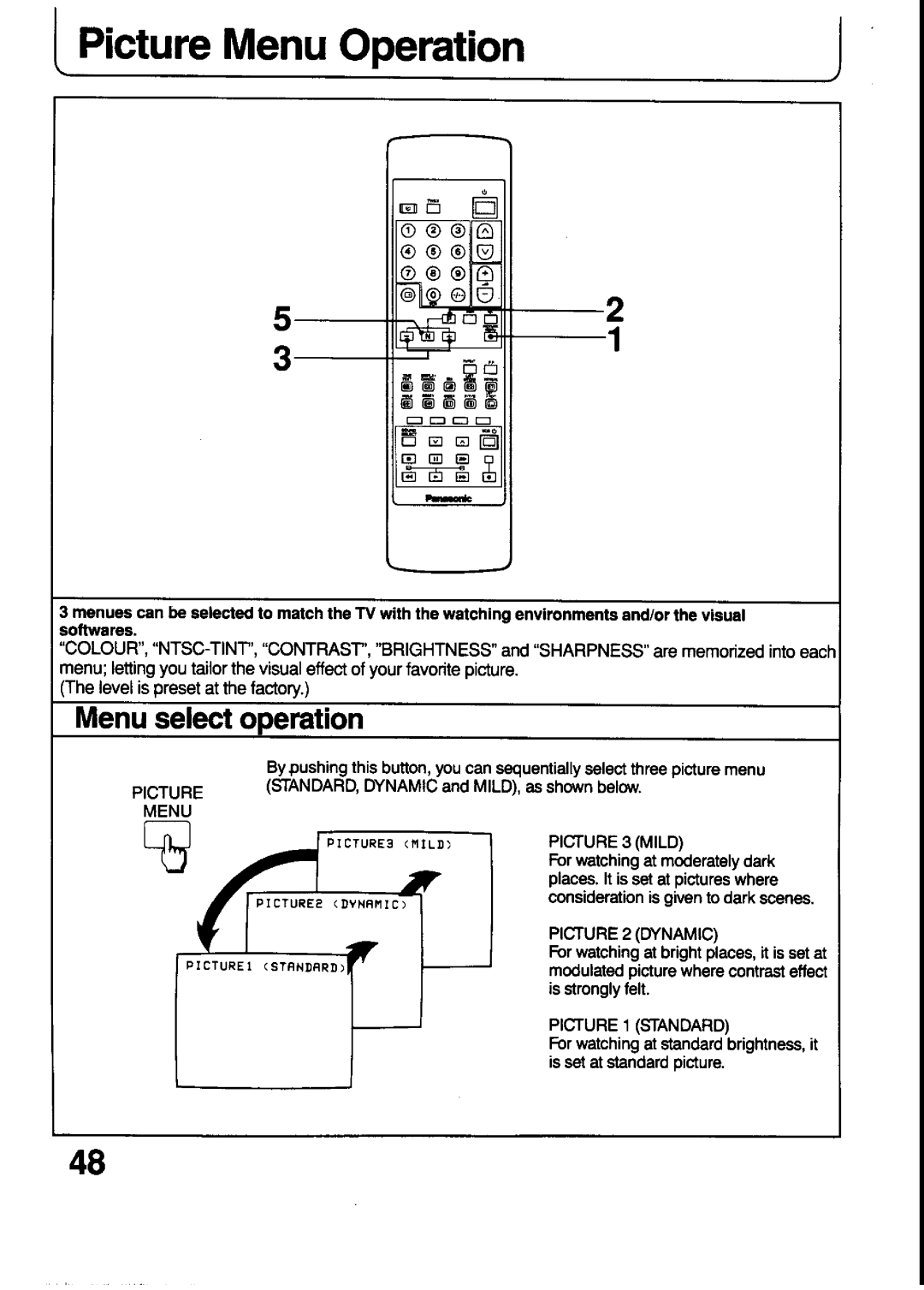 Panasonic TX-21T4Z, TX-21T4M manual 