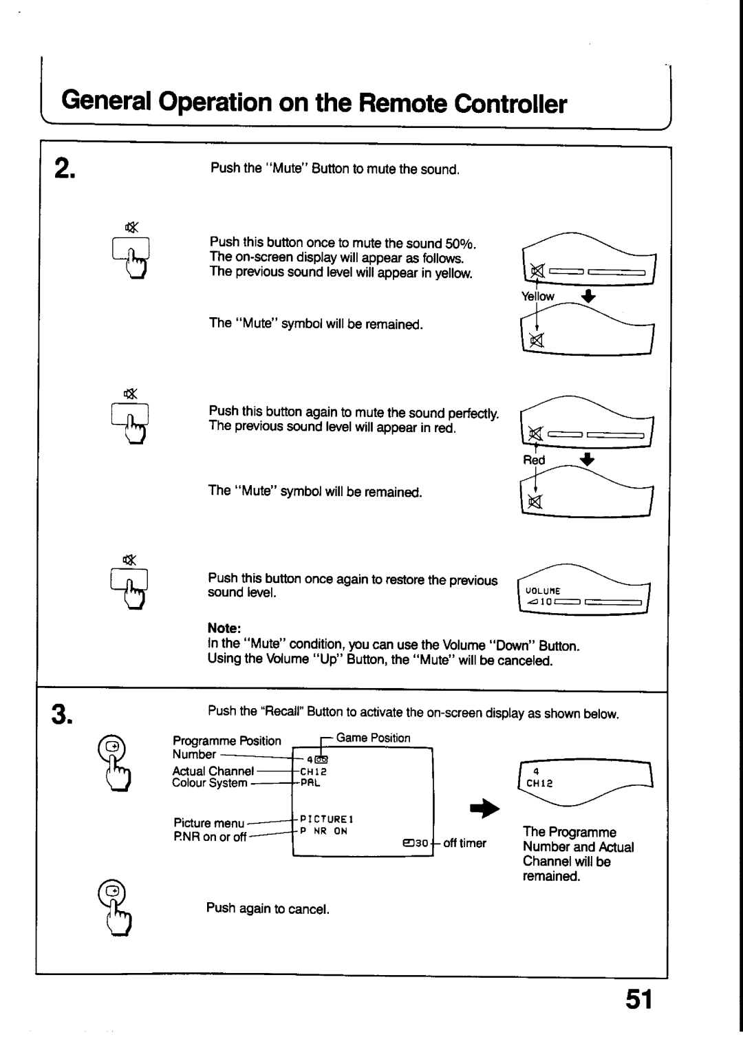 Panasonic TX-21T4M, TX-21T4Z manual 