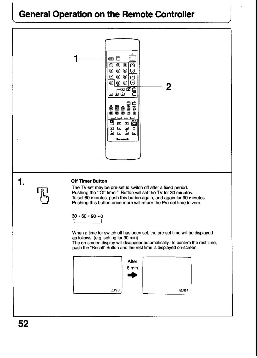 Panasonic TX-21T4Z, TX-21T4M manual 