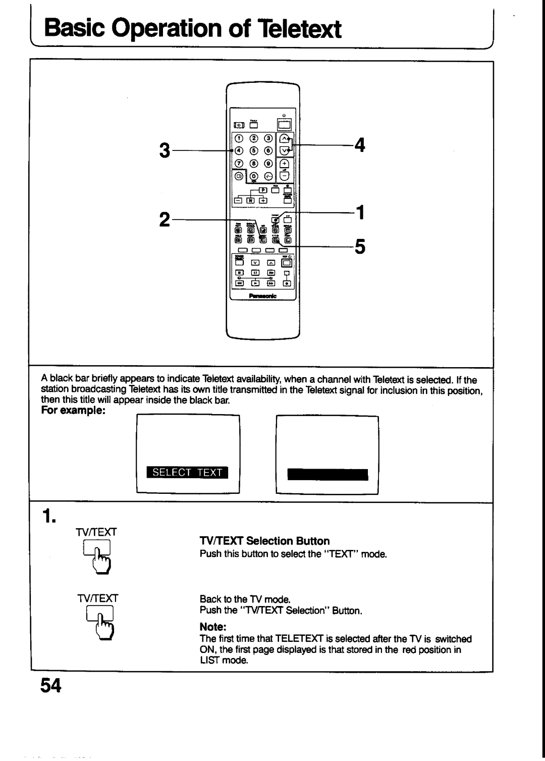 Panasonic TX-21T4Z, TX-21T4M manual 