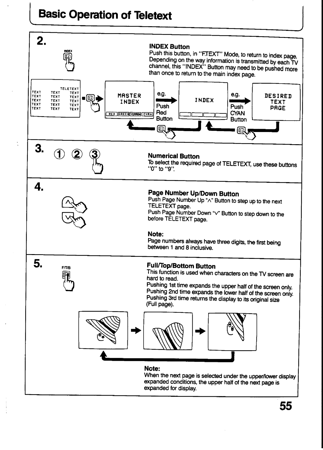 Panasonic TX-21T4M, TX-21T4Z manual 