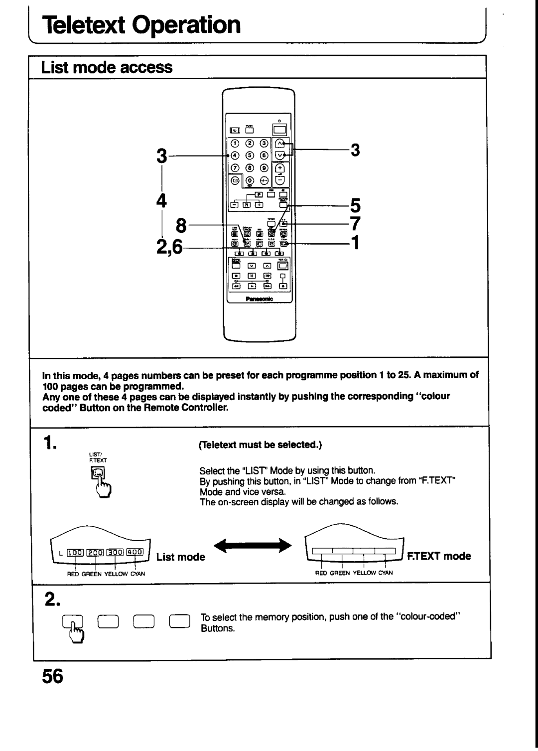 Panasonic TX-21T4Z, TX-21T4M manual 