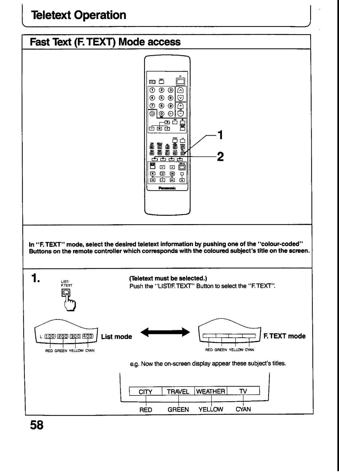 Panasonic TX-21T4Z, TX-21T4M manual 