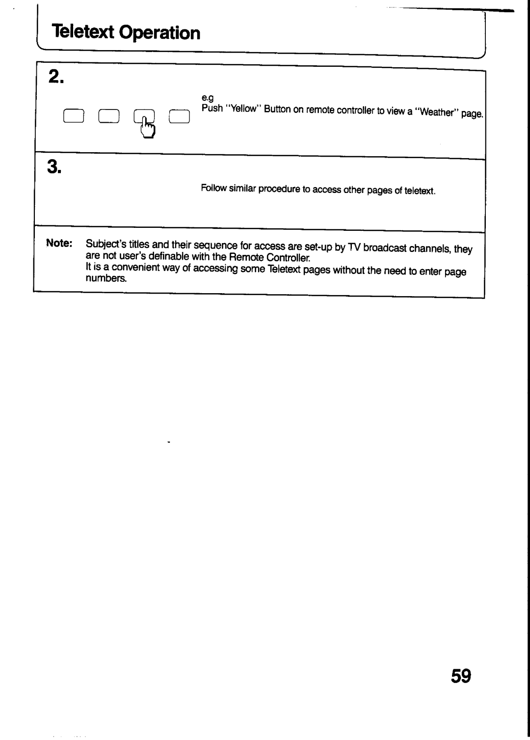 Panasonic TX-21T4M, TX-21T4Z manual 