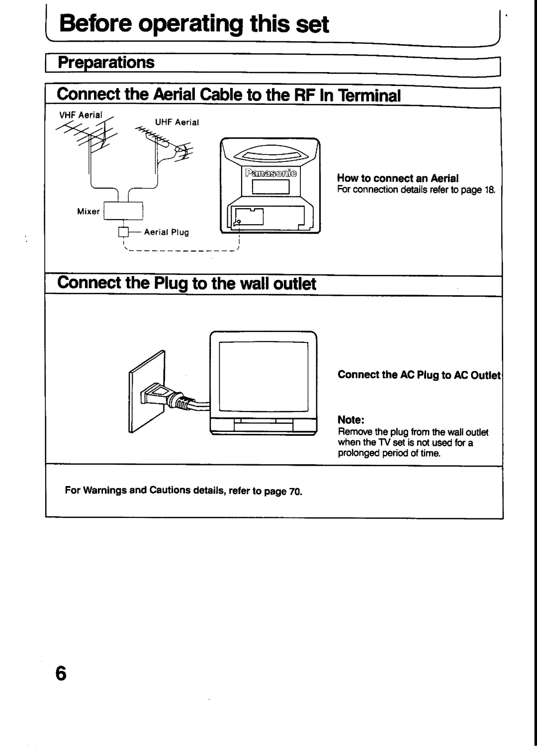 Panasonic TX-21T4Z, TX-21T4M manual 