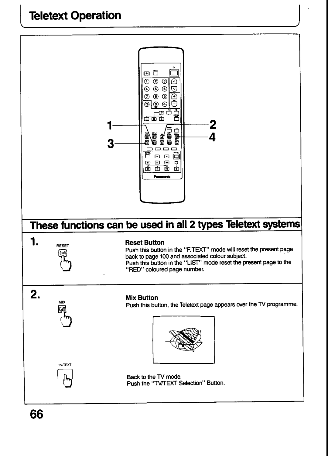 Panasonic TX-21T4Z, TX-21T4M manual 