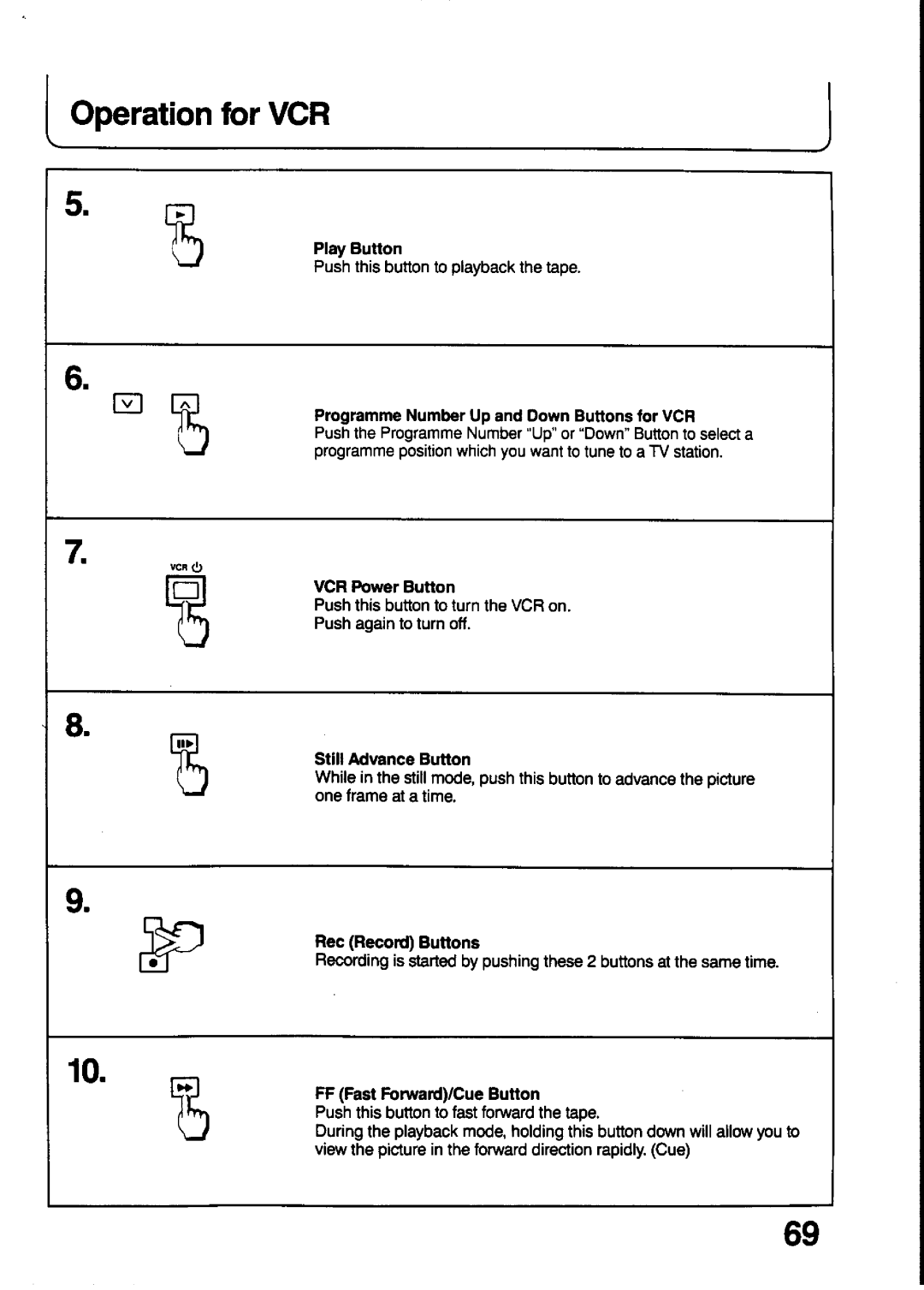 Panasonic TX-21T4M, TX-21T4Z manual 