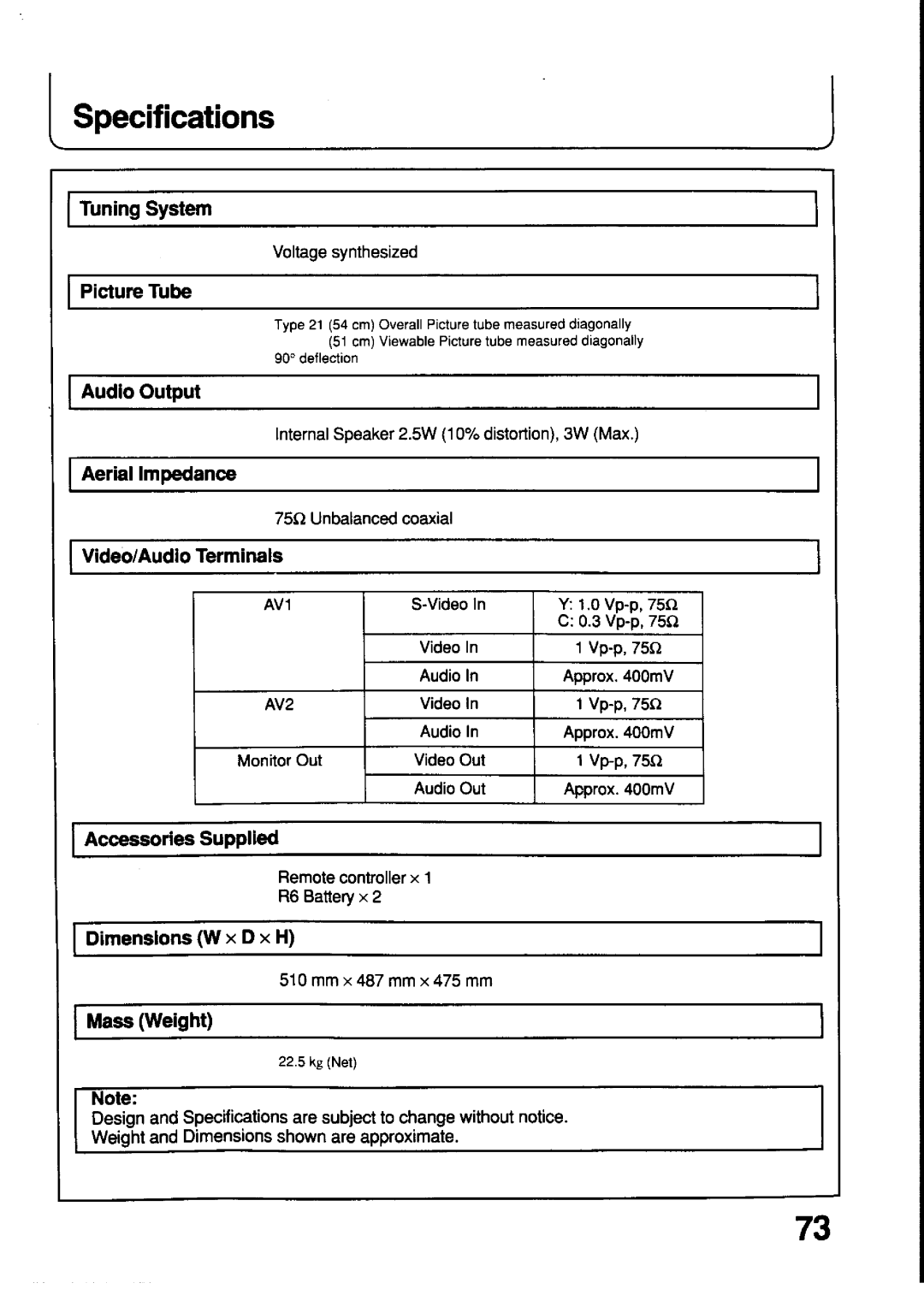 Panasonic TX-21T4M, TX-21T4Z manual 