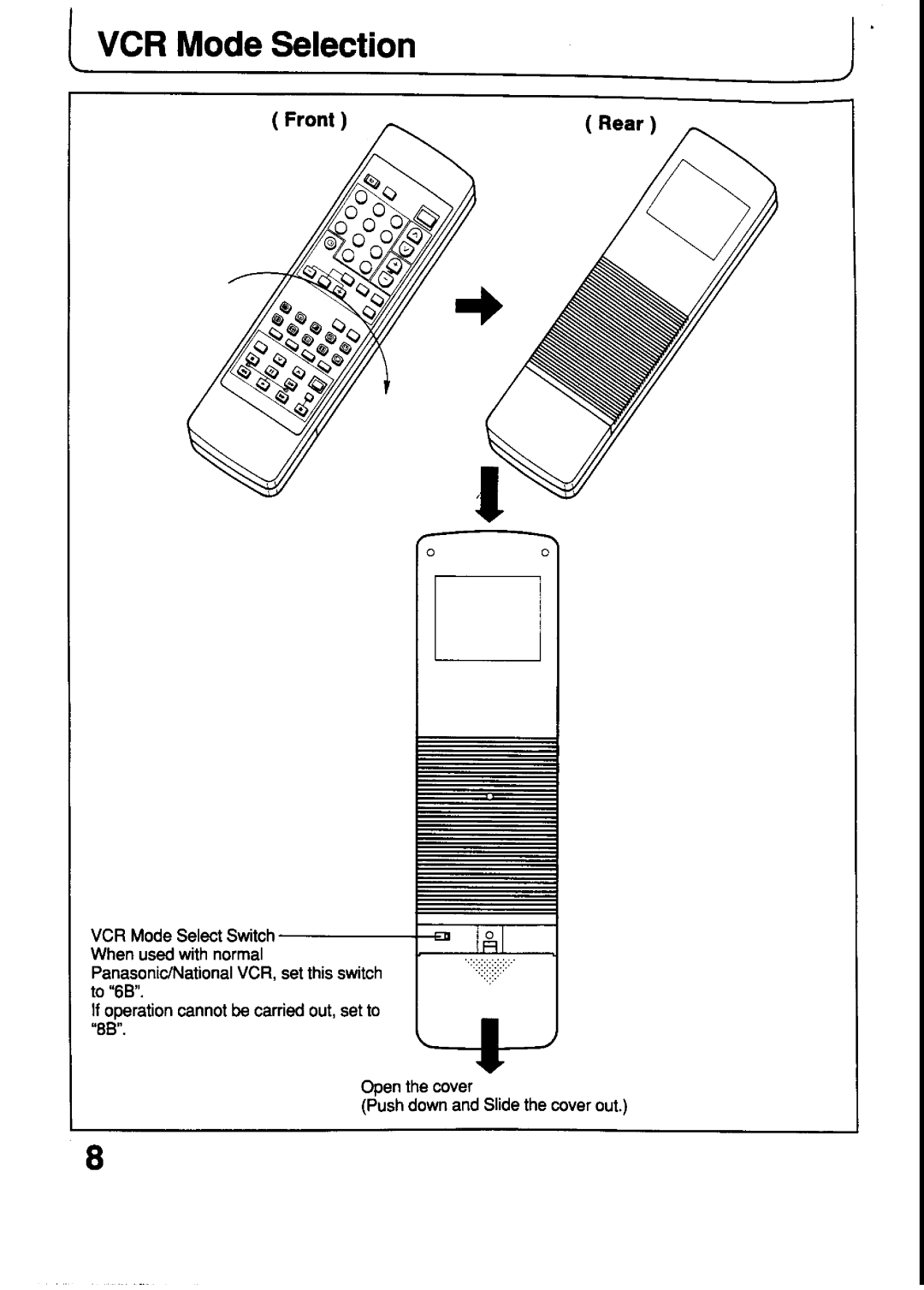 Panasonic TX-21T4Z, TX-21T4M manual 