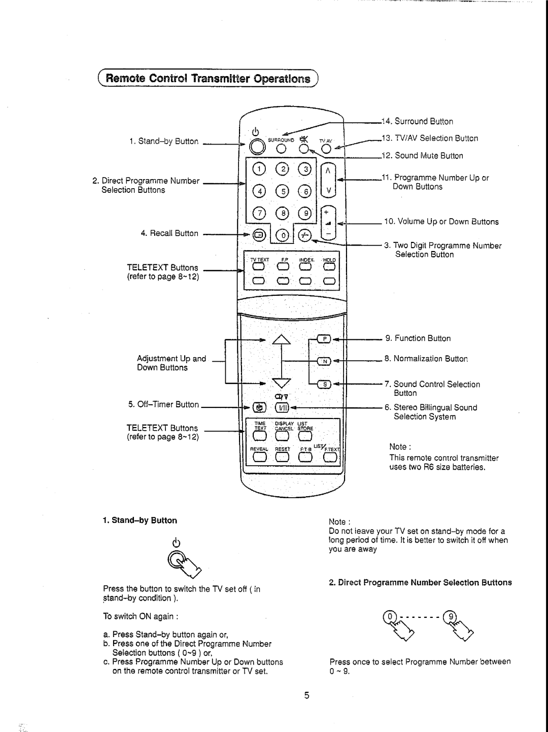 Panasonic TX-21V50Z, TX-21V50X manual 